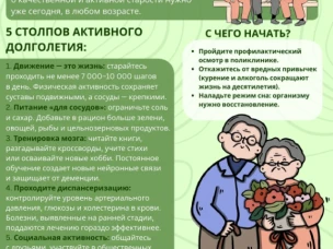 Искусство жить долго и счастливо